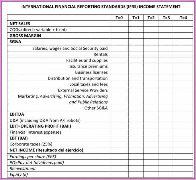 Financial Statement Template Xls Ifrs