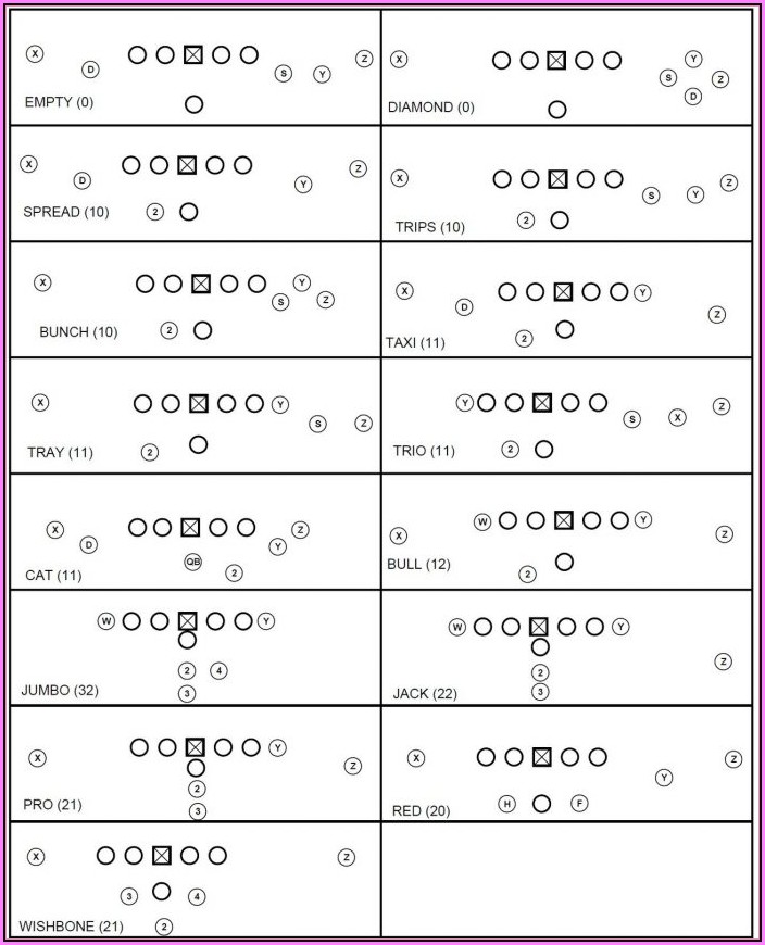 Free Football Wristband Template