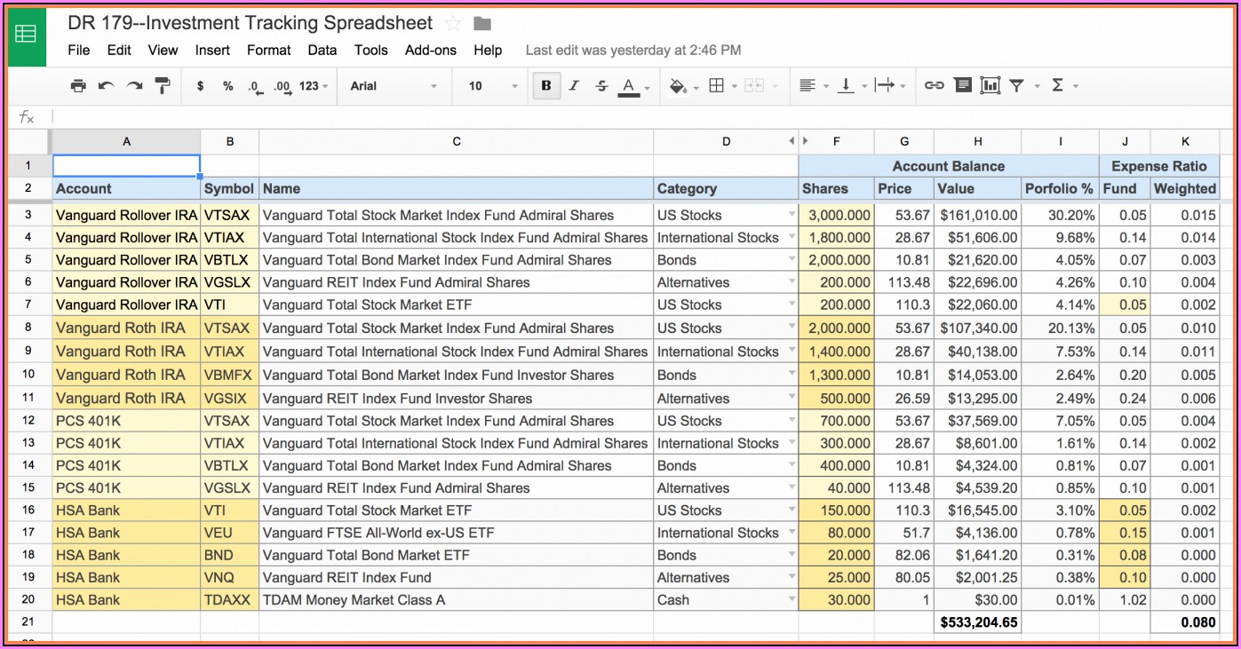 Free Bookkeeping Spreadsheets For Self Employed