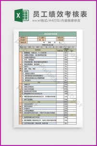 Free Employee Evaluation Form Template Excel