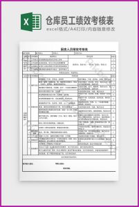 Free Employee Performance Evaluation Form Template