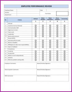 Free Employee Self Evaluation Form Template Word