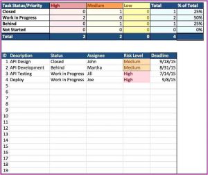 Free Inventory Management Software In Excel Inventory Spreadsheet Template