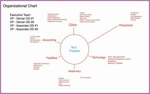 Free Osha Safety Manual Template