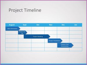 High Level Project Plan Powerpoint Template
