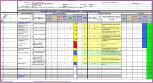 Hipaa Risk Assessment Template Excel
