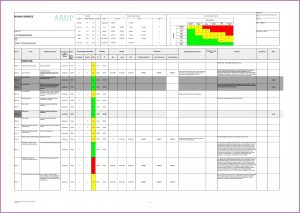 Hipaa Risk Assessment Template Xls