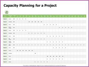 Human Resource Planning Template Excel