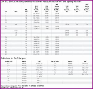 Income Tax Form 1040ez 2018