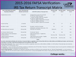 Irs 2014 Tax Form 1040ez