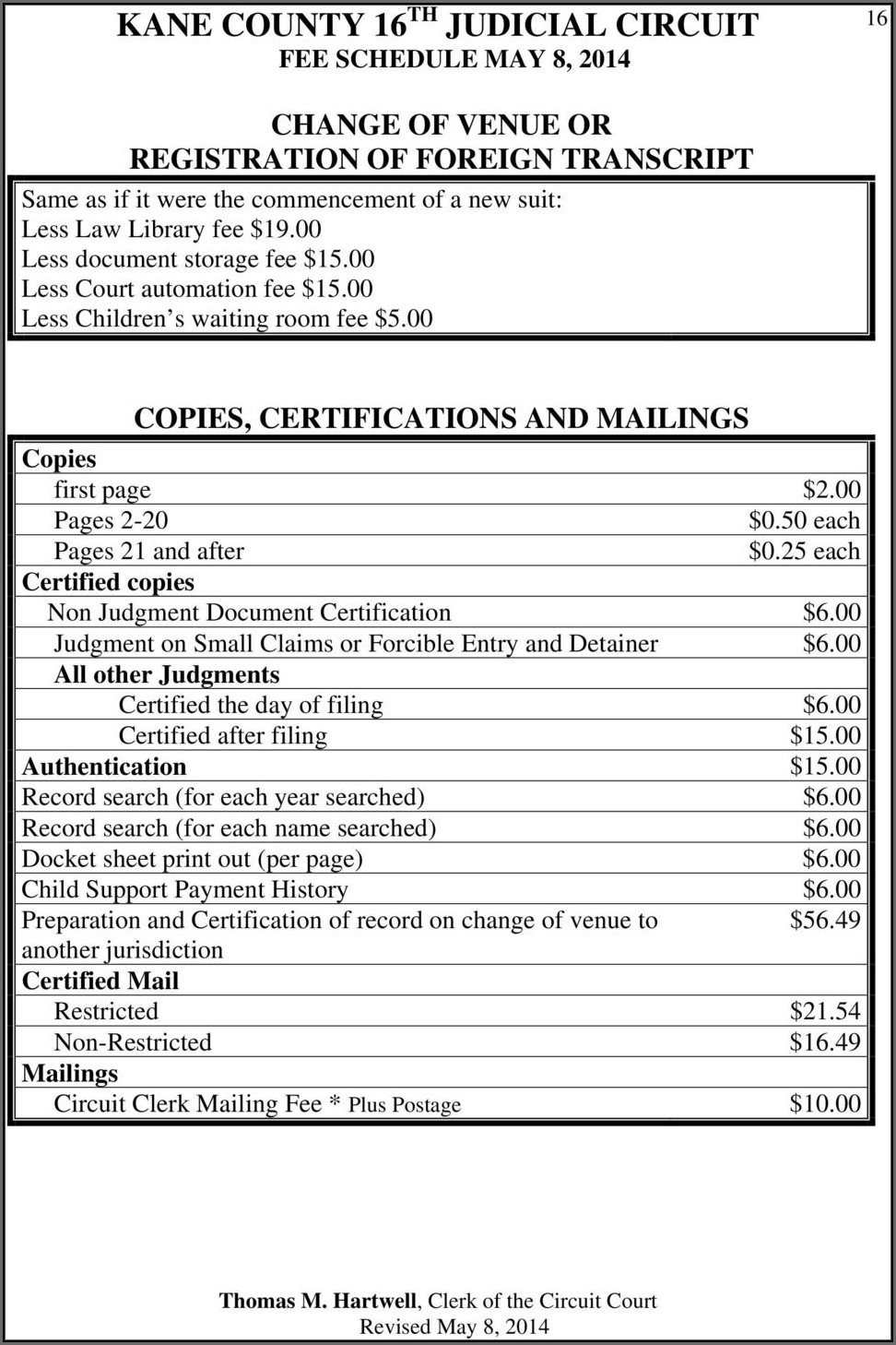 Kane County Divorce Forms
