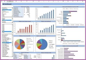 Kpi Dashboard Excel Template Xls