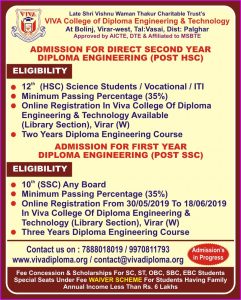 Msbte Scholarship Online Form