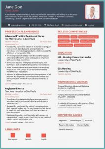 Nursing Cv Format Free Download