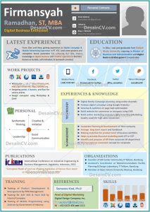 Online Resume Builder Free For Freshers