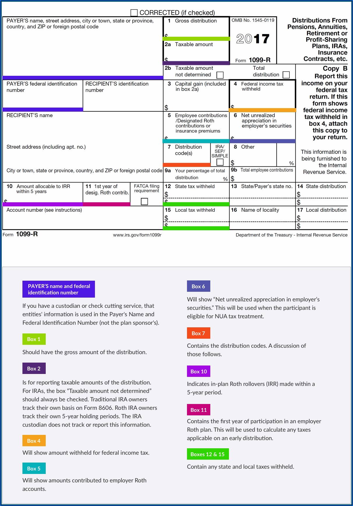 Principal Retirement Plan Forms