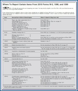 Printable Certified Mail Forms