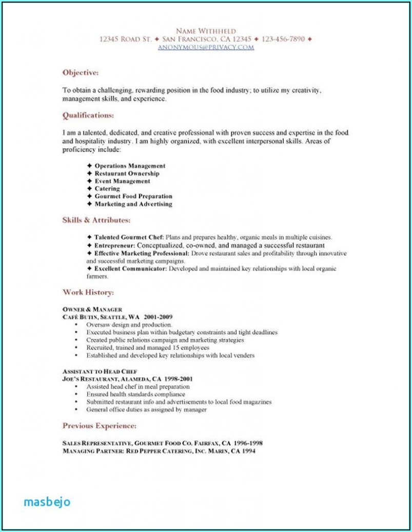 Professional Cover Letters For Resumes