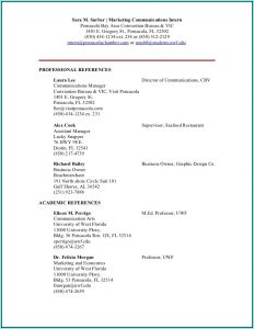 Professional Resume Writers Melbourne