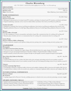 Professional Resume Writers Nyc