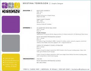 Professional Resume Writers Online