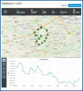 Proform Le Tour De France Review