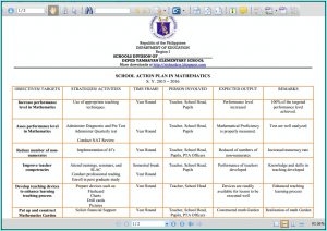 Ready Made Resume For Teachers