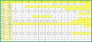 Resource Demand Planning Template Excel