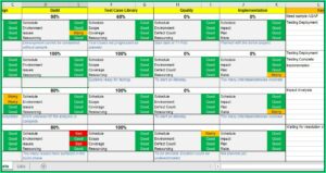 Resource Planning Excel Template For Multiple Projects