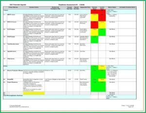 Resource Planning Template Excel Free Download