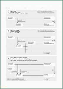 Resume App For Macbook Pro