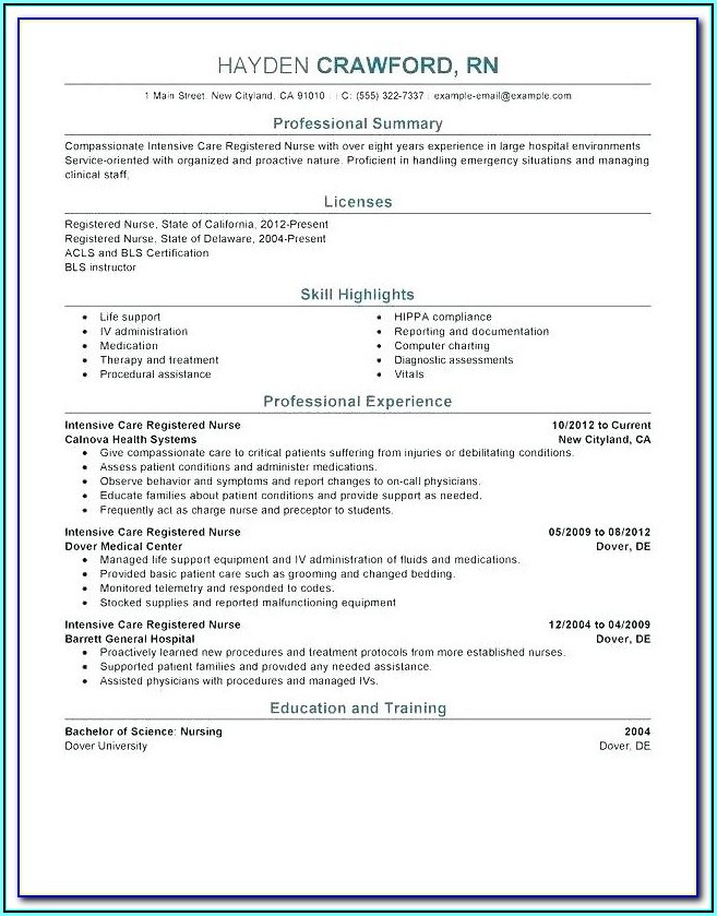 Resume Format For Nursing Job Free Download
