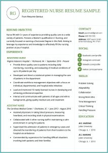 Resume Profile Examples For Registered Nurse