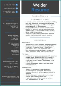 Resume Styles Examples