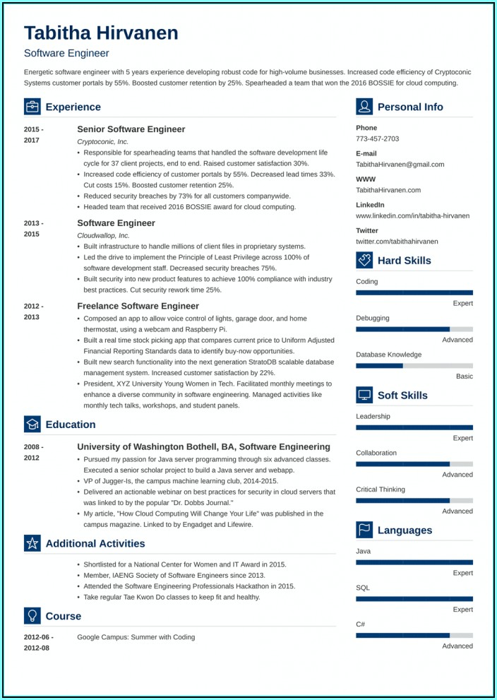 Resume Template Software Engineer