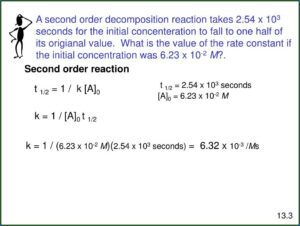 Resume Writers Discount Code