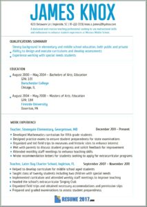 Resume Writing Books