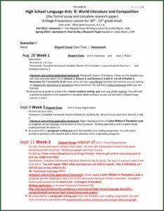 Resume Writing Courses