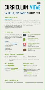 Resume Writing Services Dayton Ohio