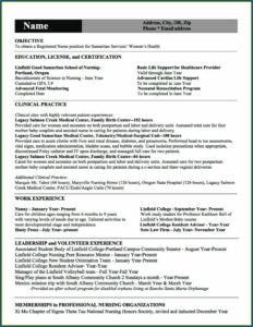 Rn Nursing Resume Samples