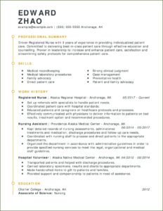 Rn Resume Samples 2017