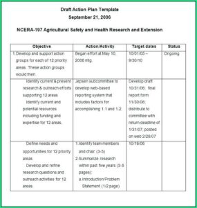 Sales Call Activity Report Template