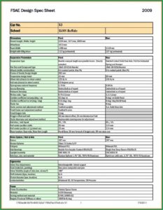 Sales Call Report Template Free