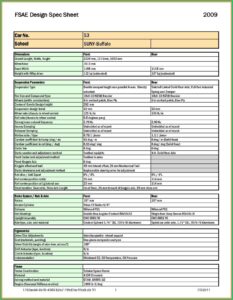 Sales Call Report Template Pdf