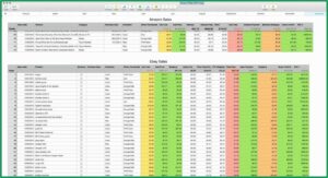 Sales Tracking Template Excel Free Download