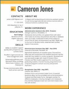 Samples Of Good Resumes 2017