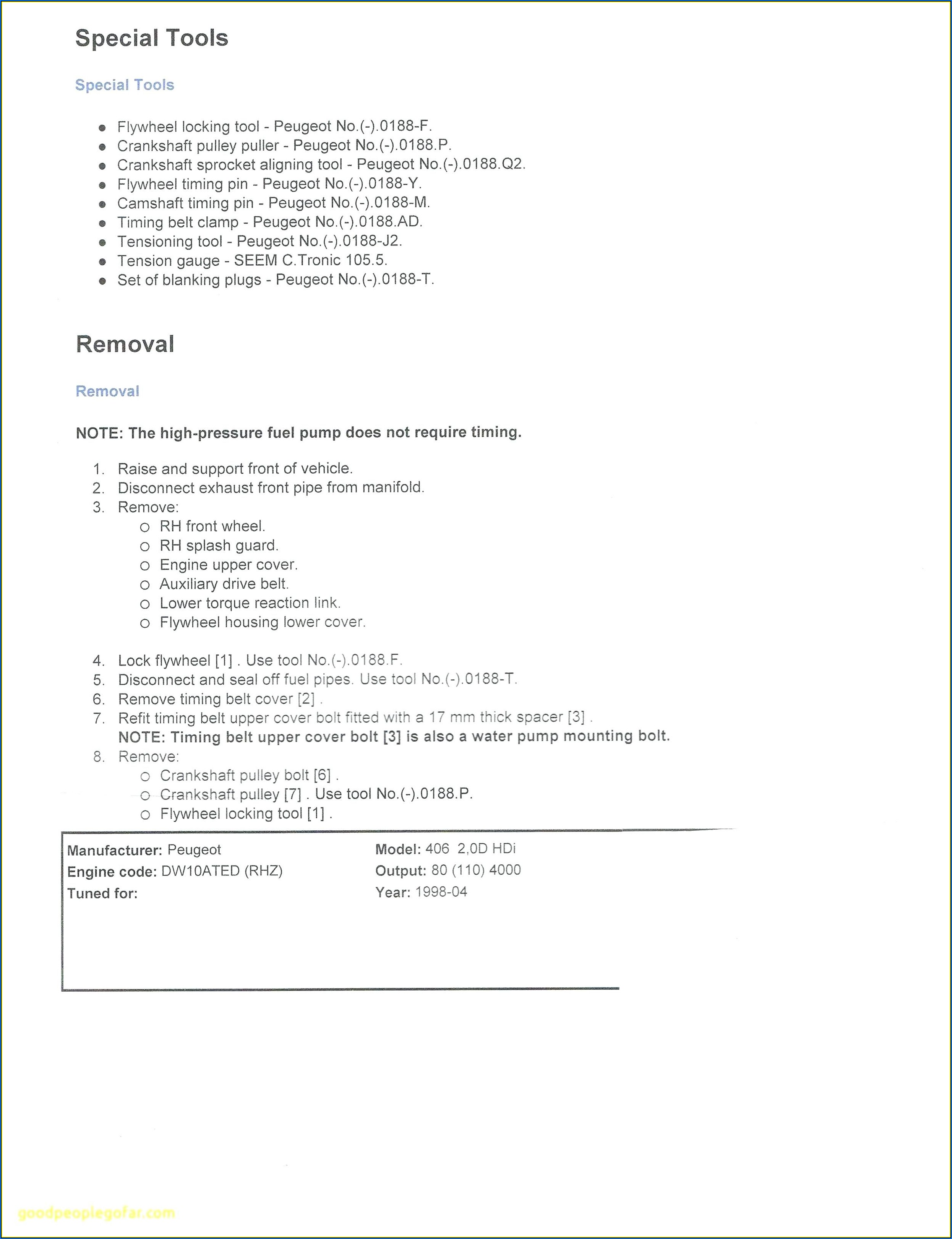 School Counselor Resume Template