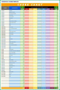 Task Manager Excel Template Download