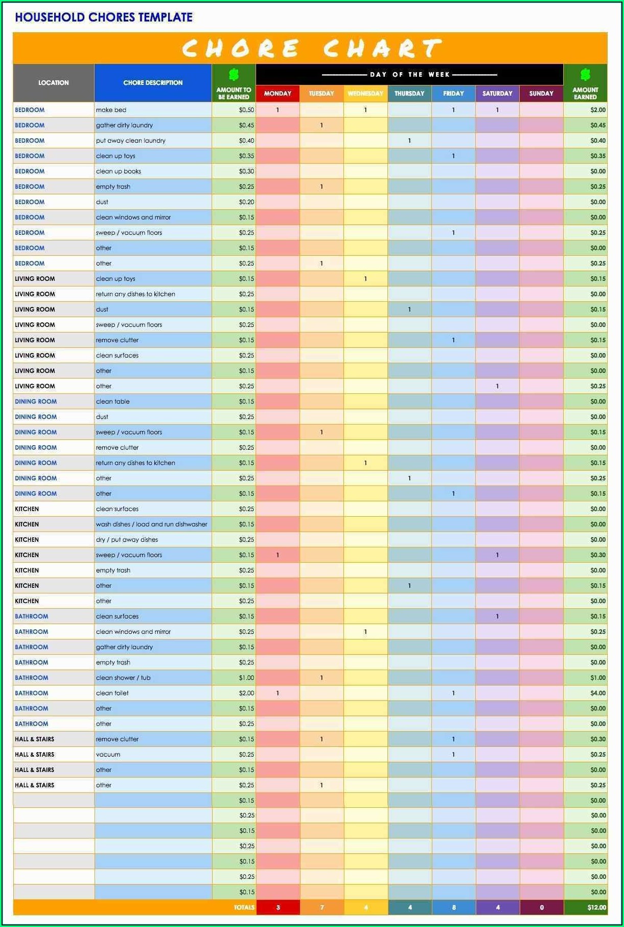 Task Manager Excel Template Download