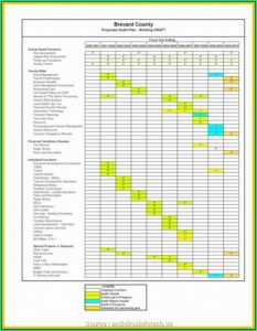 Team Resource Planning Template Excel